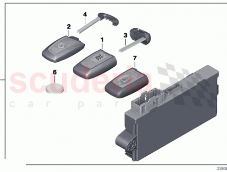 Photo of Radio remote control…