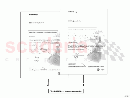 Photo of Enabling code CIC card Oceania Initial…