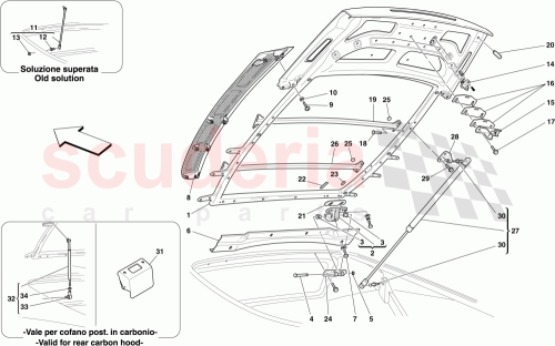 Part Diagram for Ferrari 81359500