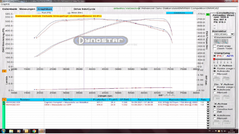 Photo of Capristo Valved Exhaust with Middle Silencer Delete and 200 Cell OPF/GPF Replacement for the BMW M3 (G80/81) - Image 7